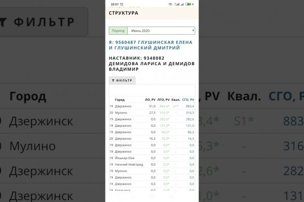 Кракен тг маркетплейс