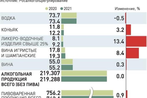 Кракен kr2web in маркетплейс