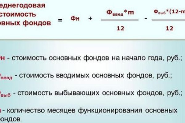 Как положить деньги на кракен
